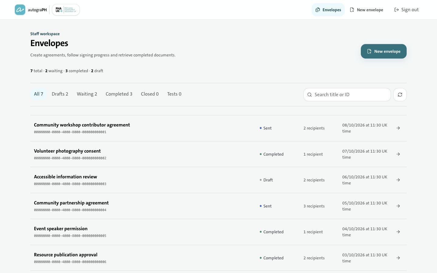 autograPH: Keep track of signatures