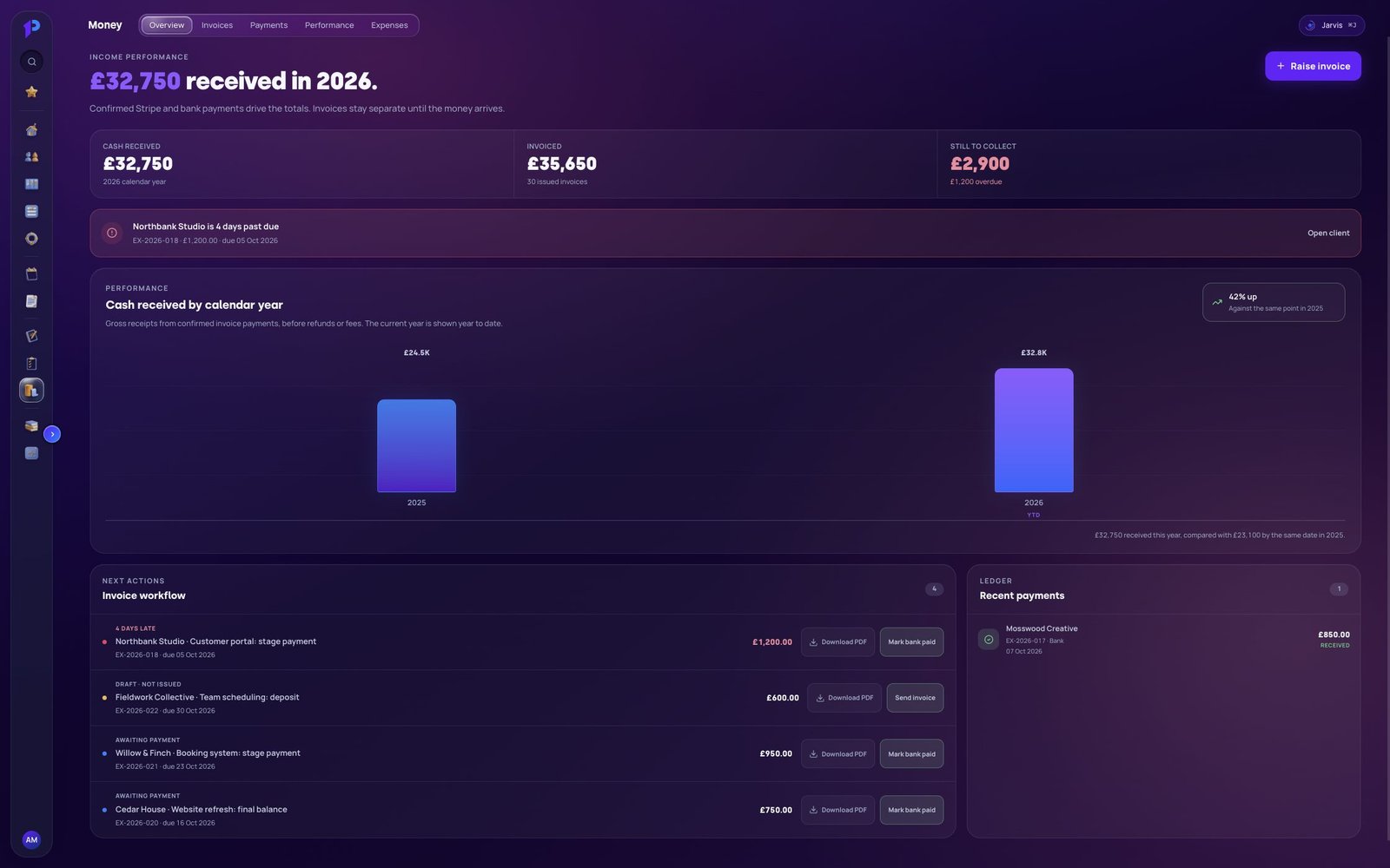 Platform One: Follow the invoice through to payment